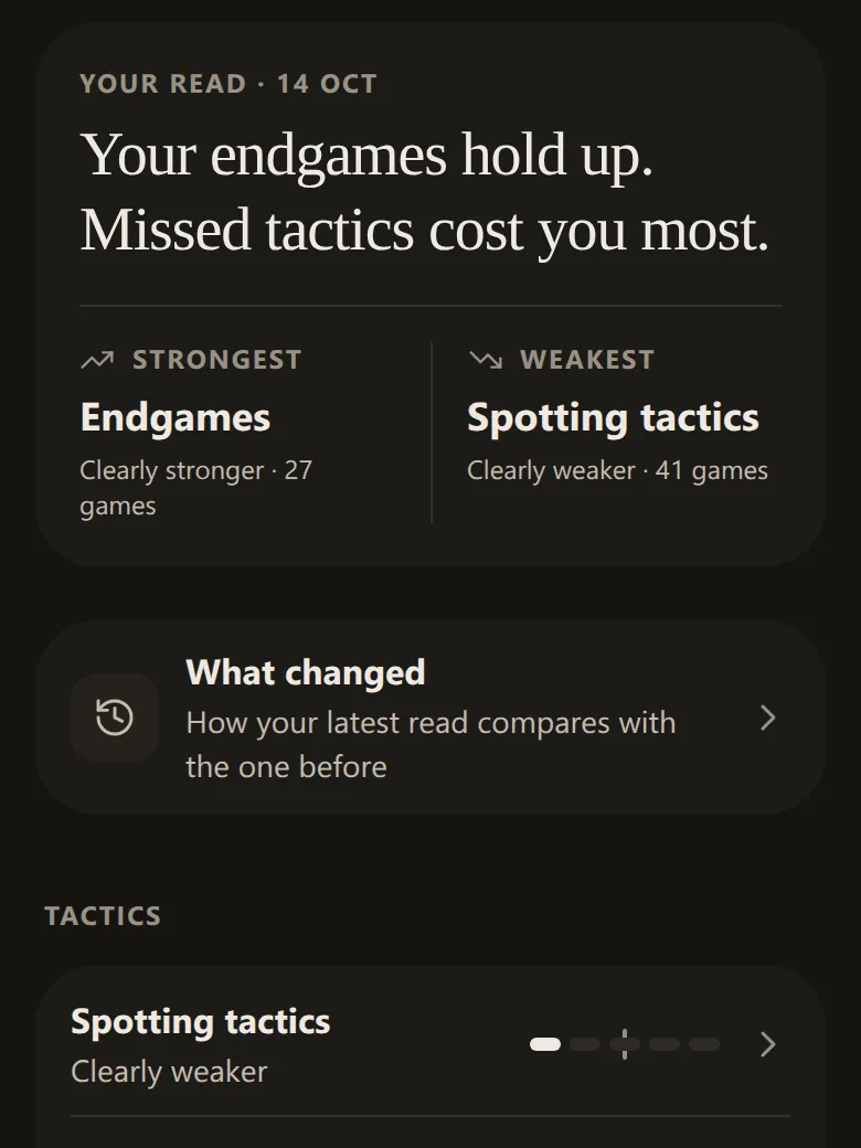 An example Skill Map: your endgames hold up, missed tactics cost you most